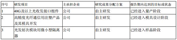 南宫·NG(中国)电子游戏官网