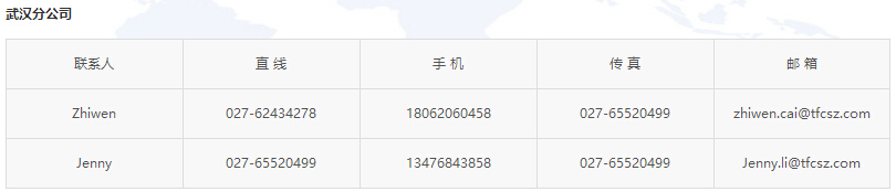 南宫·NG(中国)电子游戏官网