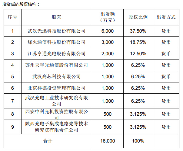 南宫·NG(中国)电子游戏官网