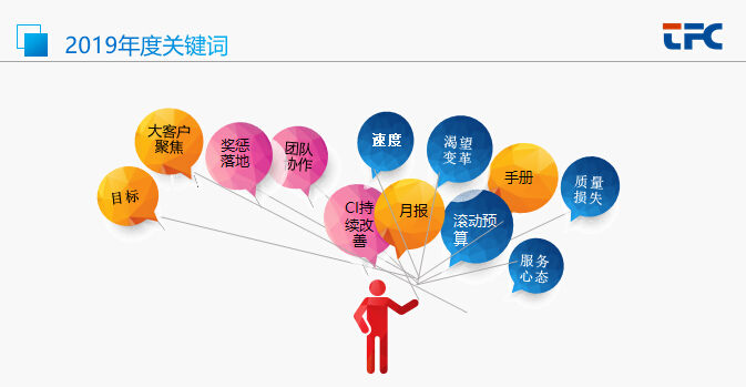 南宫·NG(中国)电子游戏官网
