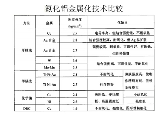 南宫·NG(中国)电子游戏官网