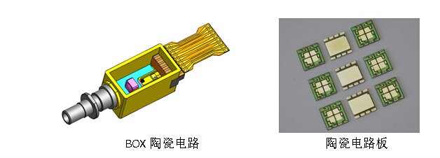 南宫·NG(中国)电子游戏官网