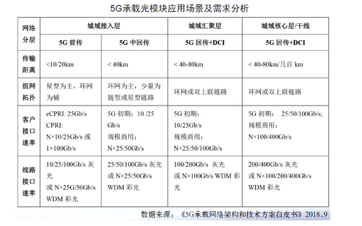 南宫·NG(中国)电子游戏官网