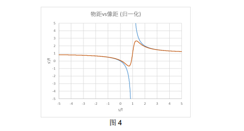 南宫·NG(中国)电子游戏官网