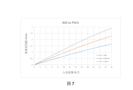 南宫·NG(中国)电子游戏官网