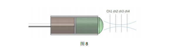 南宫·NG(中国)电子游戏官网