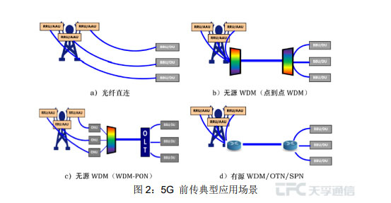 南宫·NG(中国)电子游戏官网