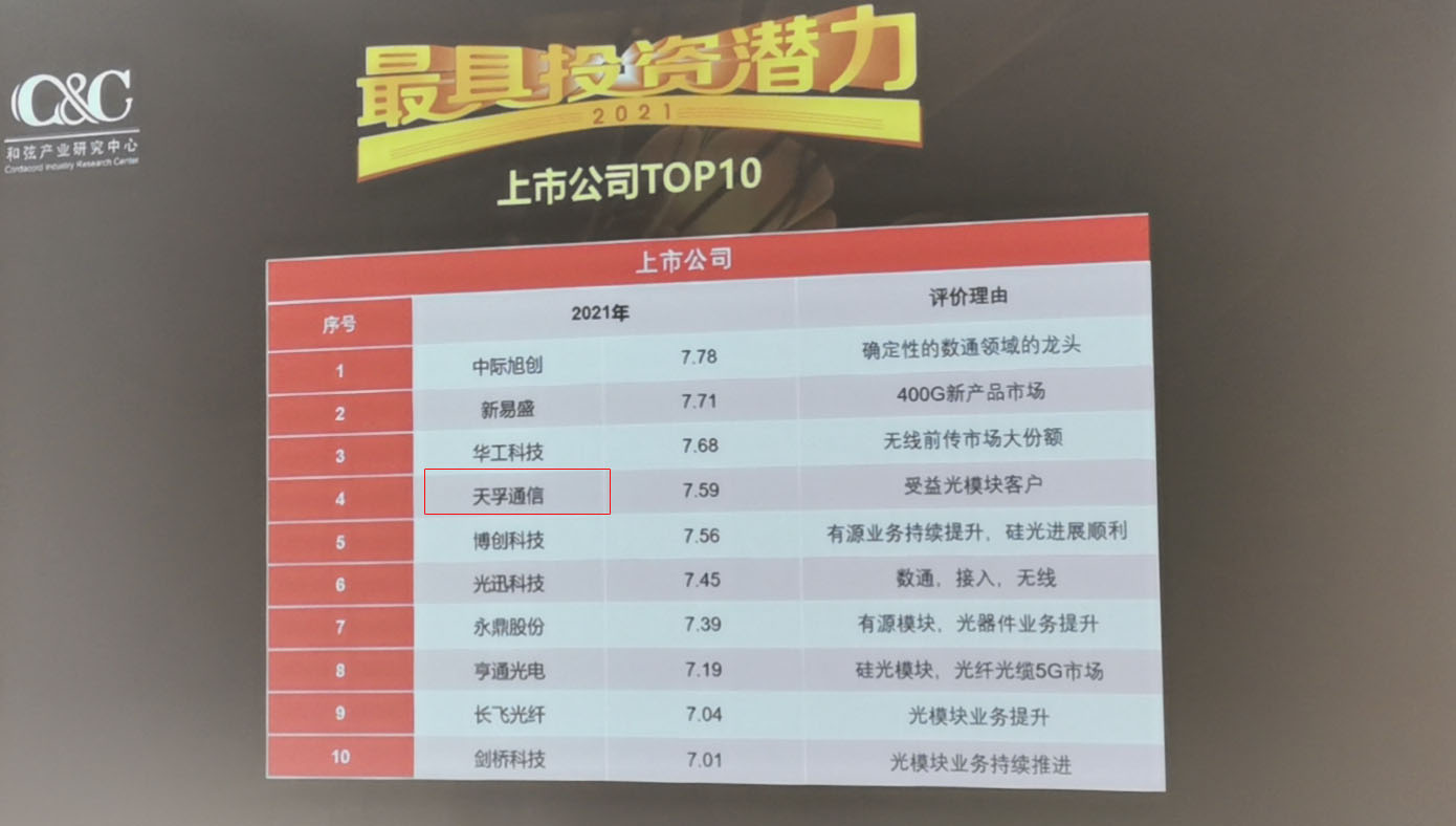 南宫·NG(中国)电子游戏官网