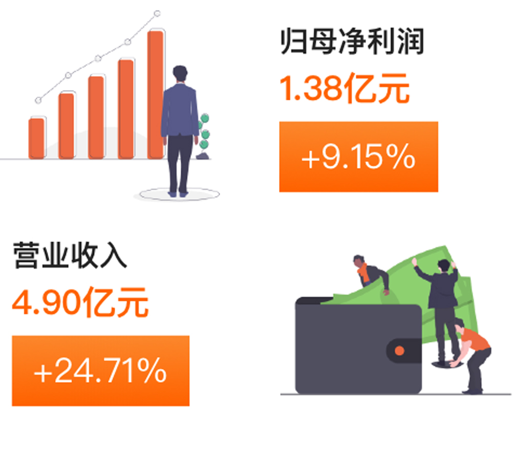 南宫·NG(中国)电子游戏官网