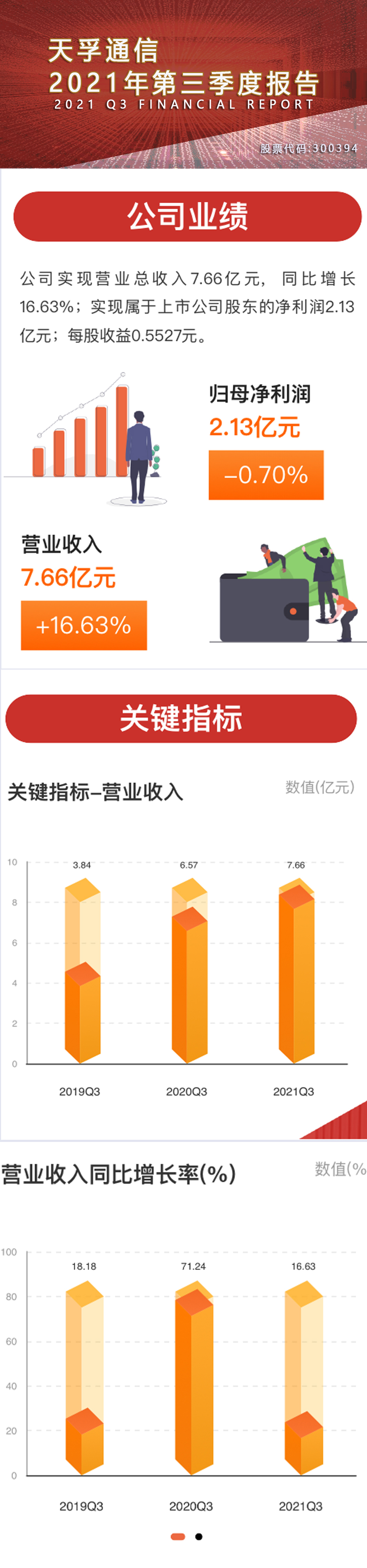 南宫·NG(中国)电子游戏官网