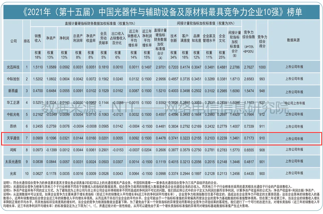 南宫·NG(中国)电子游戏官网