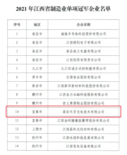 南宫·NG(中国)电子游戏官网