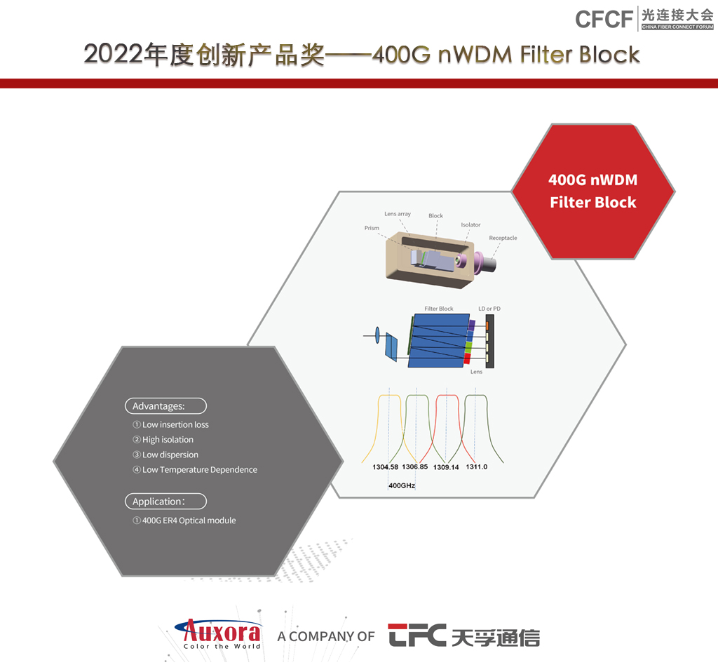 南宫·NG(中国)电子游戏官网