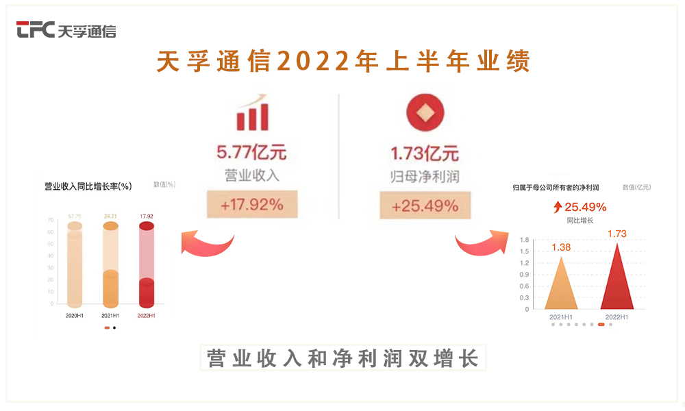 20220828151847_39091 南宫·NG(中国)电子游戏官网