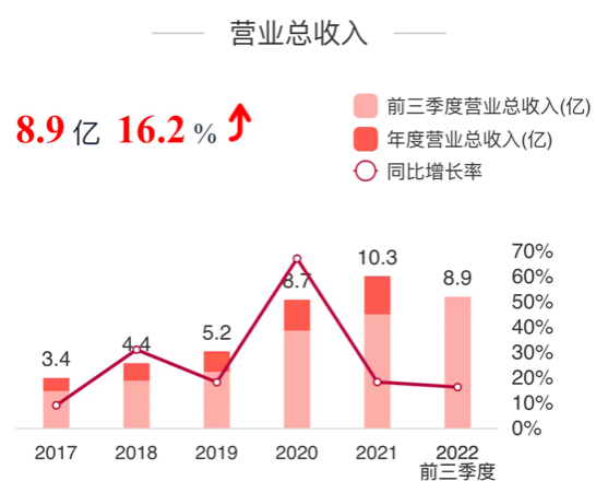 南宫·NG(中国)电子游戏官网