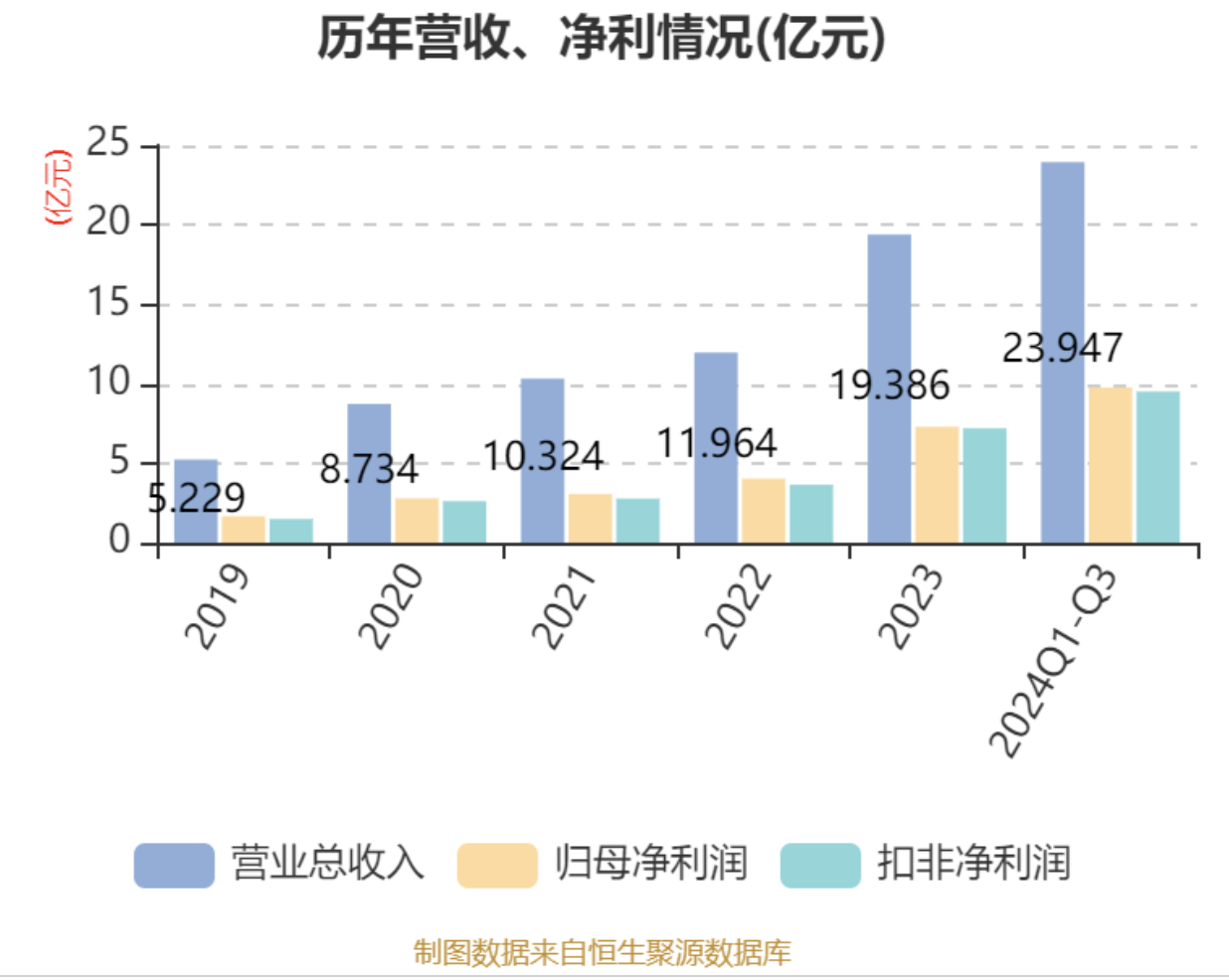 南宫·NG(中国)电子游戏官网